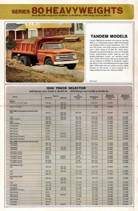 1966 Chevrolet 50 to 80 Truck-08.jpg